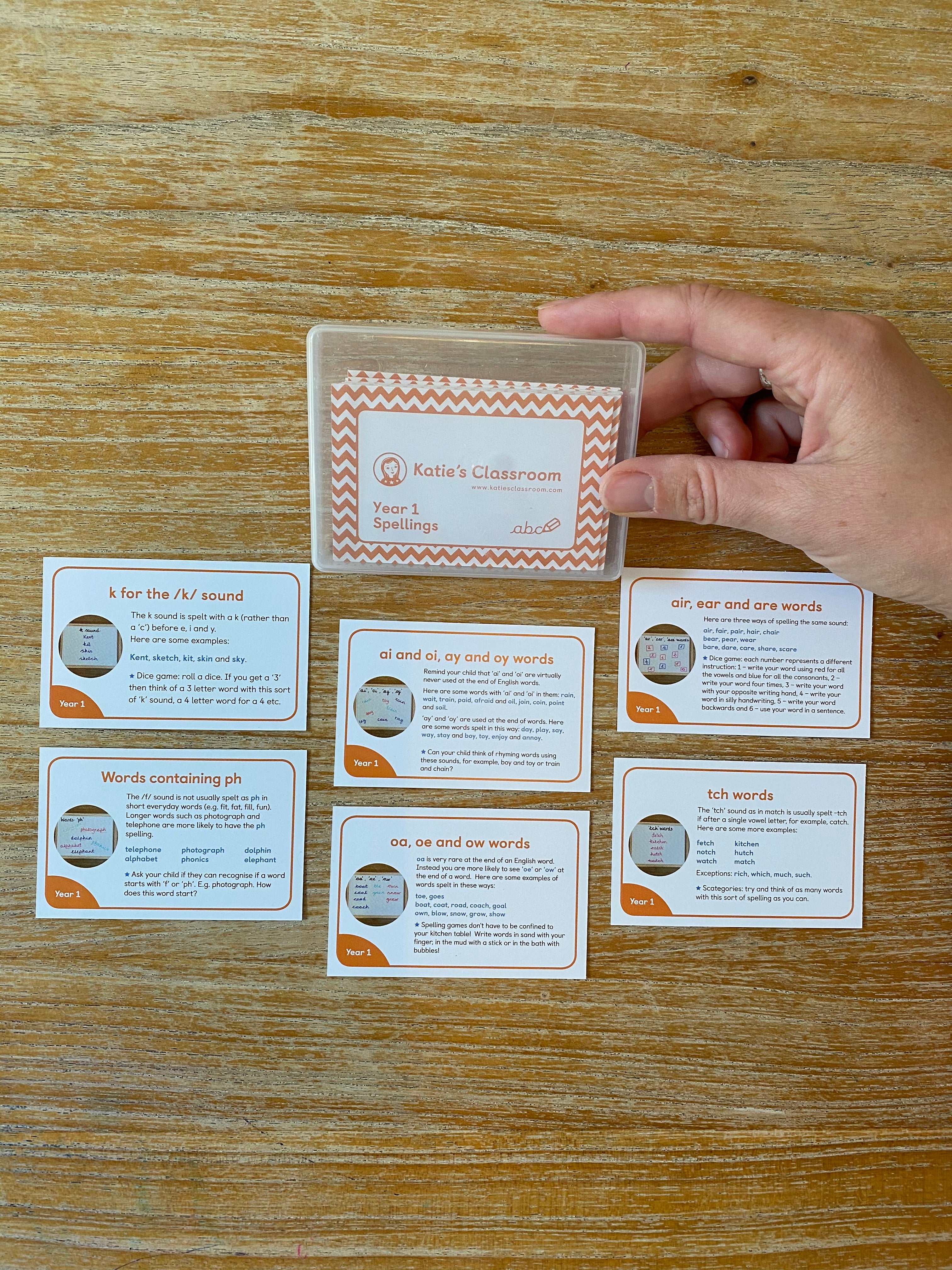 Spelling Rules Cards – Katie's Classroom