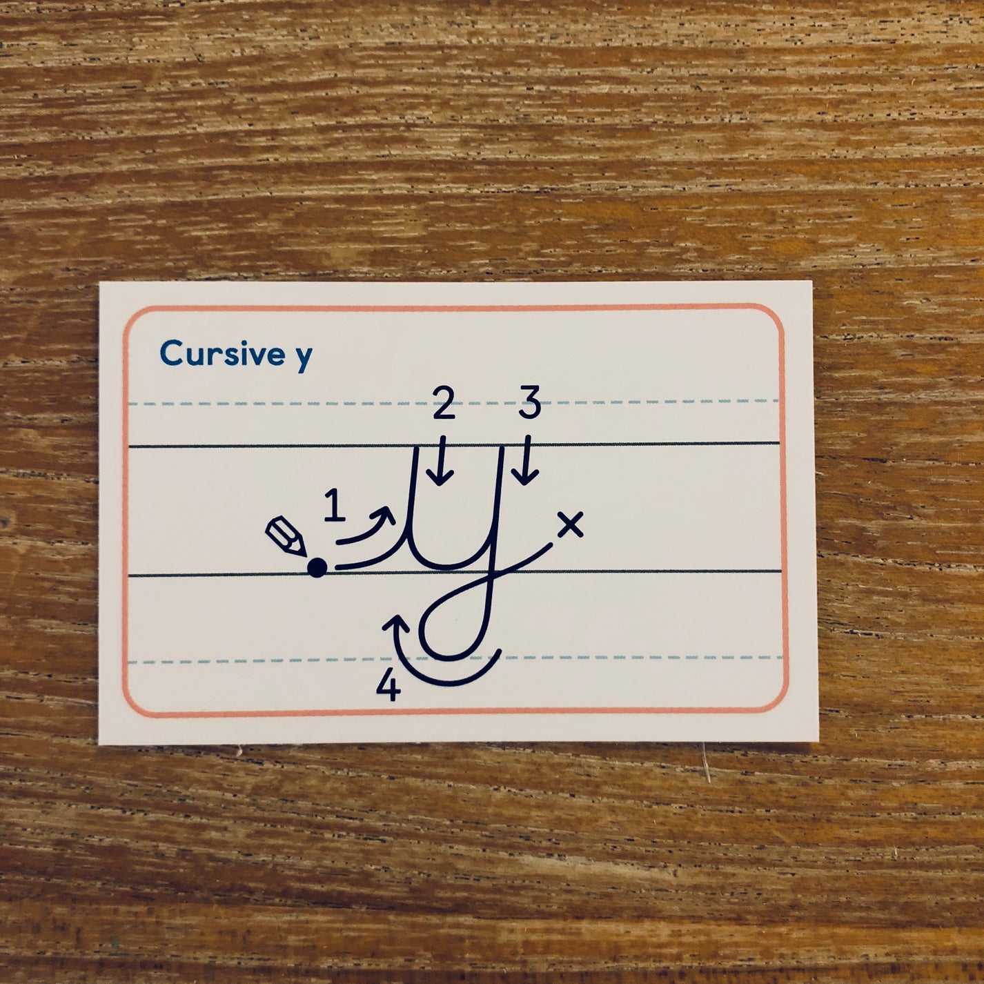 Handwriting Cards – Katie's Classroom