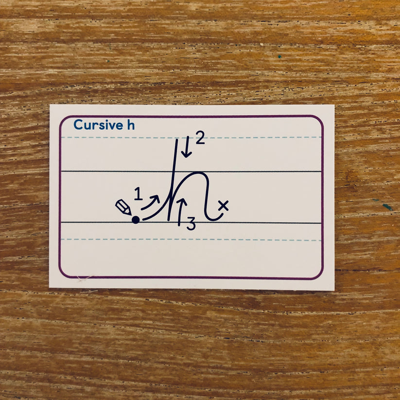Handwriting Cards – Katie's Classroom